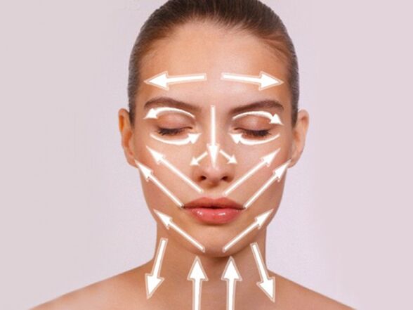ansiktsmassagelinjer för hudföryngring